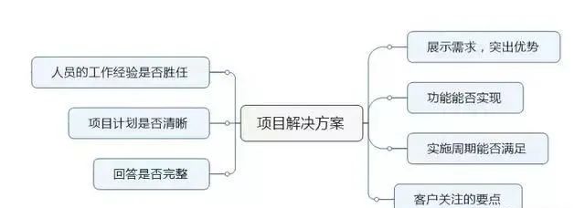 &#75;&#97;&#105;&#121;&#117;&#110;&#65288;&#20013;&#22269;&#22823;&#38470;&#65289;&#25511;&#32929;&#26377;&#38480;&#20844;&#21496;&#45;&#23448;&#26041;&#32593;&#31449;&#47;&#30331;&#24405;&#20837;&#21475;